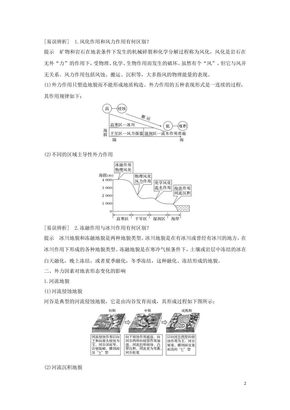 （四川专用）高考地理一轮复习 第二单元 地球表面形态 第8讲 外力因素与地表形态教案（含解析）新人教版-新人教版高三全册地理教案_第2页
