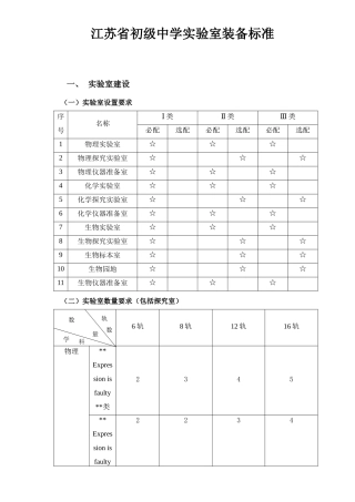 初级中学理化生实验室建设标准