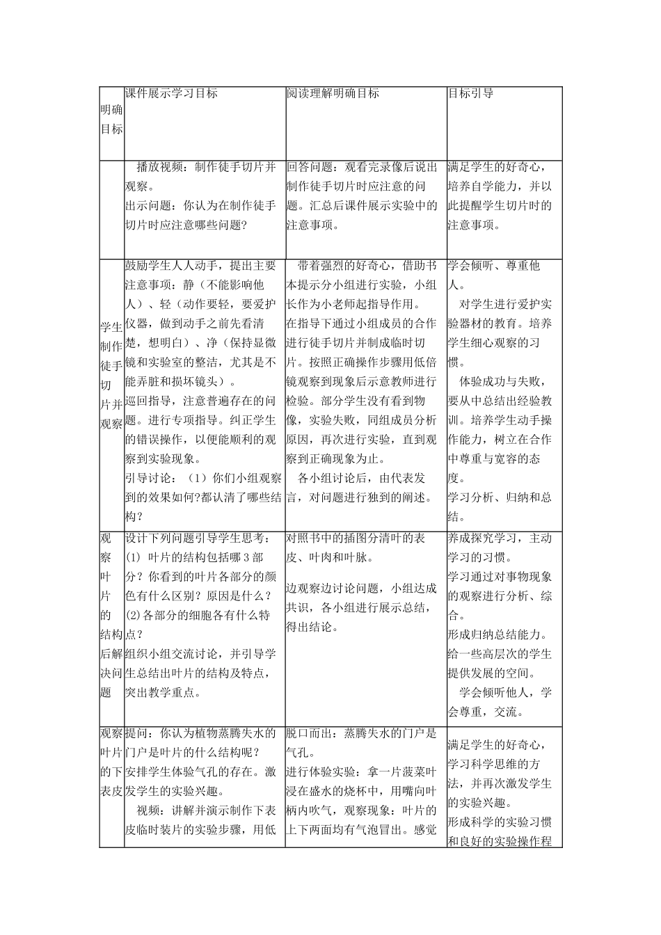 七年级生物上册 第二单元 观察叶片的结构教学设计 济南版-济南版初中七年级上册生物教案_第2页