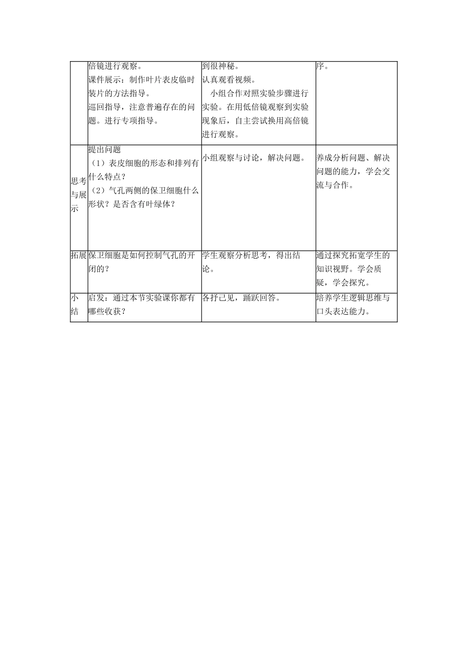 七年级生物上册 第二单元 观察叶片的结构教学设计 济南版-济南版初中七年级上册生物教案_第3页