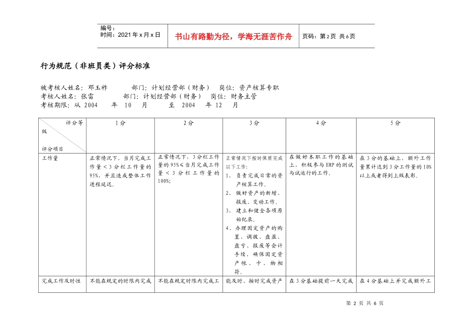 上海市电力公司市区供电公司沪北供电分公司资产核算专职行为规范考评表_第2页