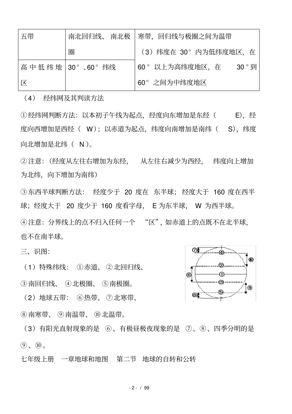 人教版中考地理复习资料大全_第2页