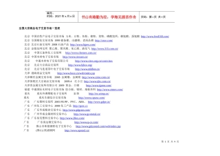 全国大宗商品电子交易市场一览表
