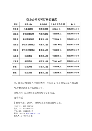 交易会期间可订房的酒店