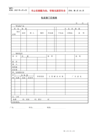 包装部门日报表