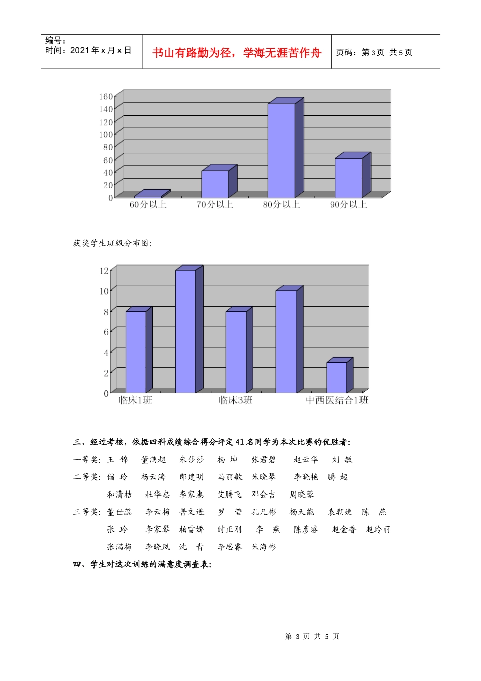 临床医学系实践技能大赛总结报告_第3页