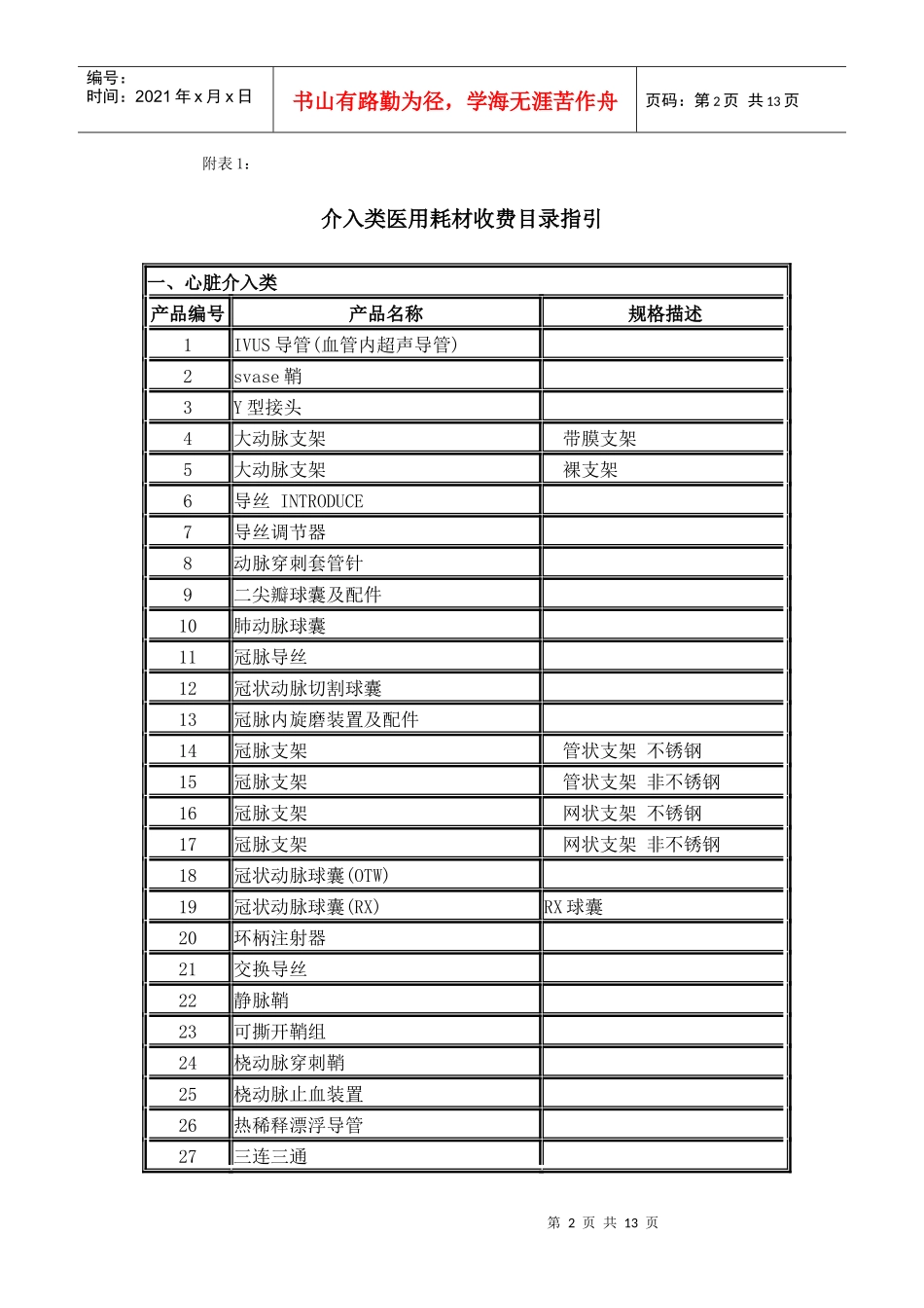 介入类医用耗材收费目录指南_第2页