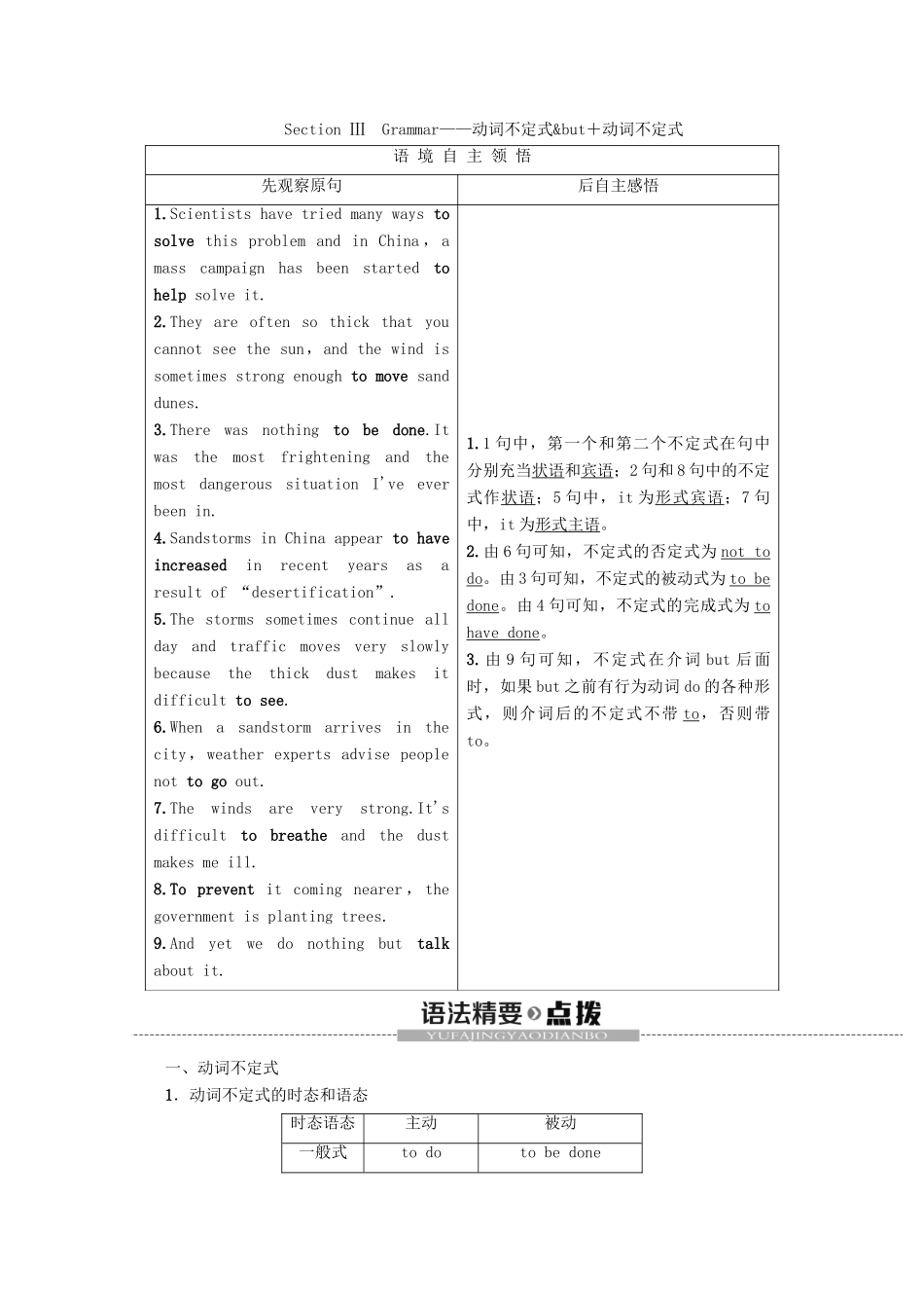 高中英语 Module 4 Sandstorms in Asia Section Ⅲ Grammar——动词不定式but＋动词不定式教案（含解析）外研版必修3-外研版高一必修3英语教案_第1页