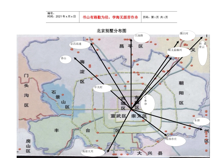 北京别墅分布图_第1页
