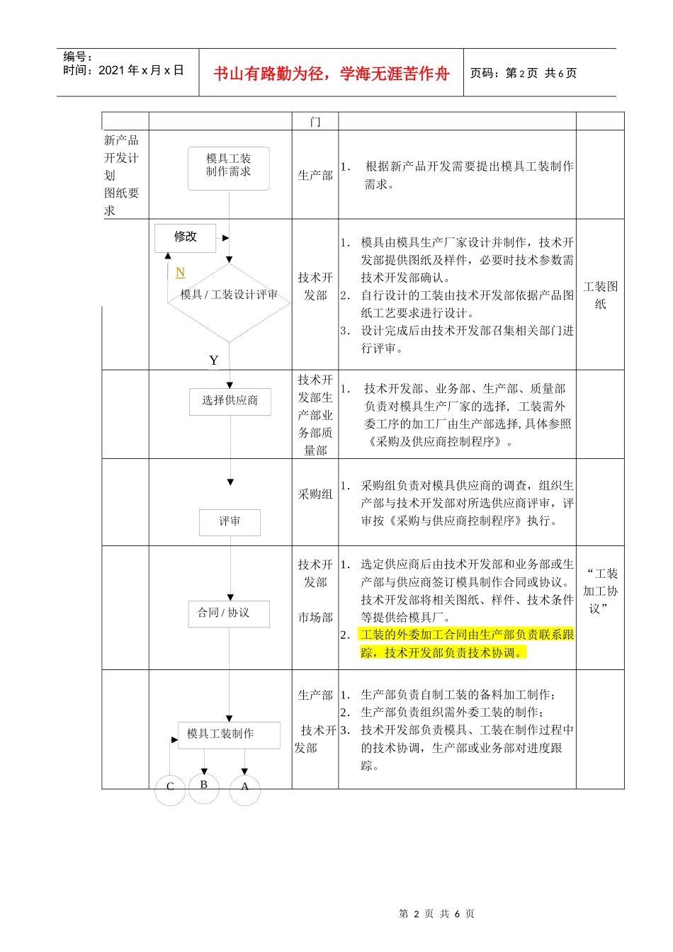 LYO-B12-XXXX模具工装控制程序_第3页