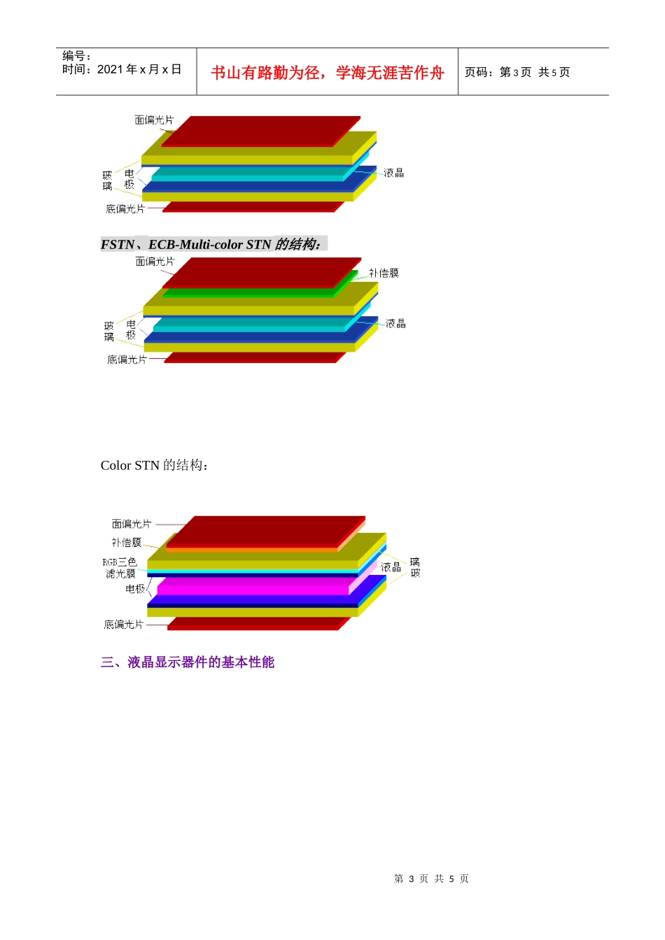 、液晶显示器基本常识_第3页