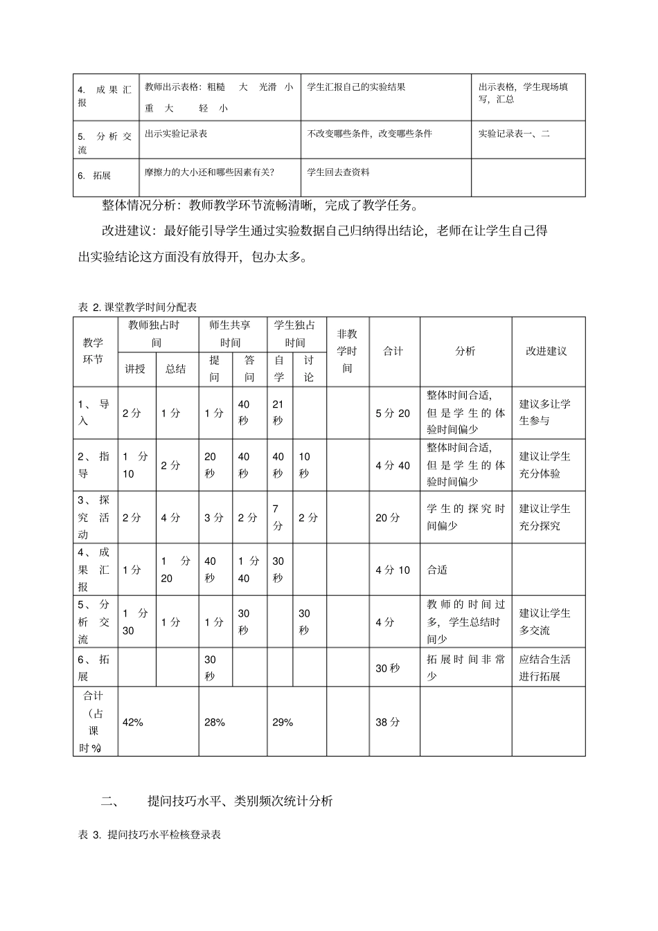 小学科学案例课堂观察分析报告(黄贤群)_第2页