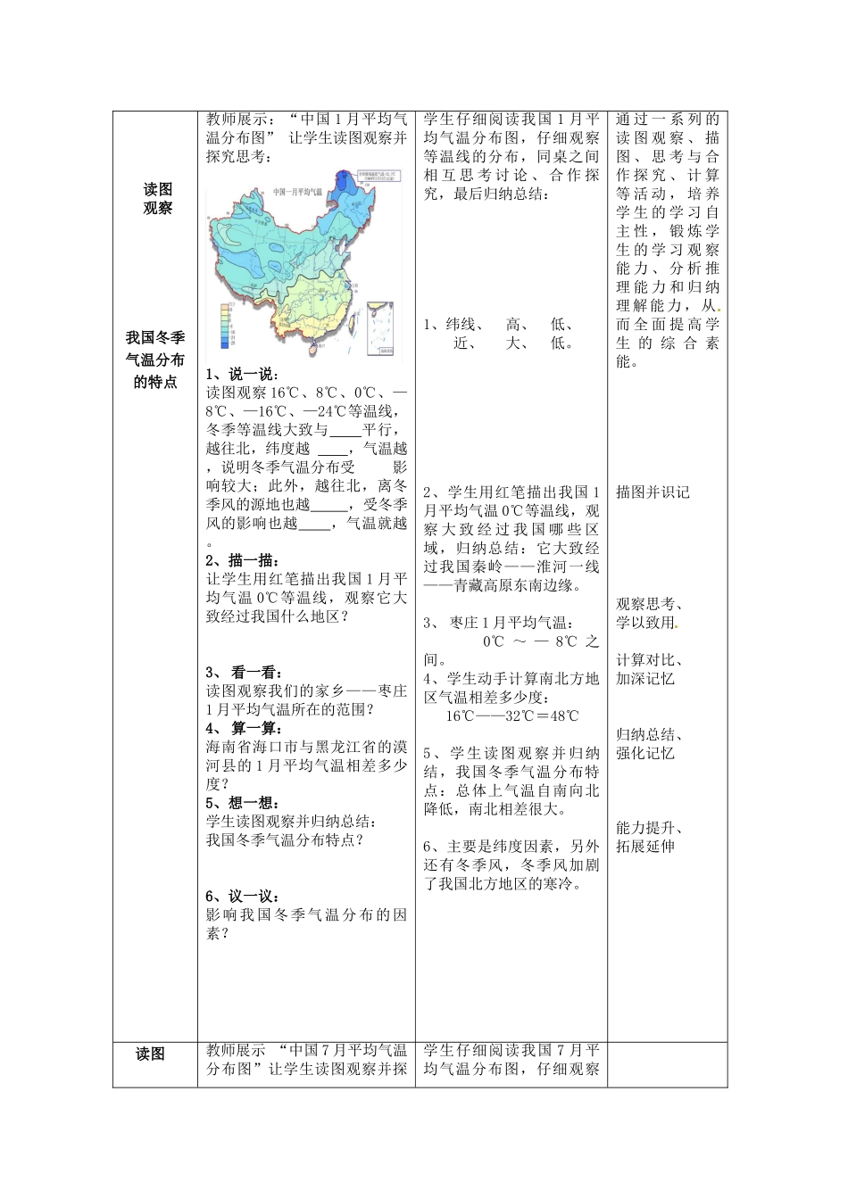 山东省枣庄市峄城区吴林街道中学八年级地理上册 2-4 气候的基本特征（第2课时）教案 商务星球版_第2页