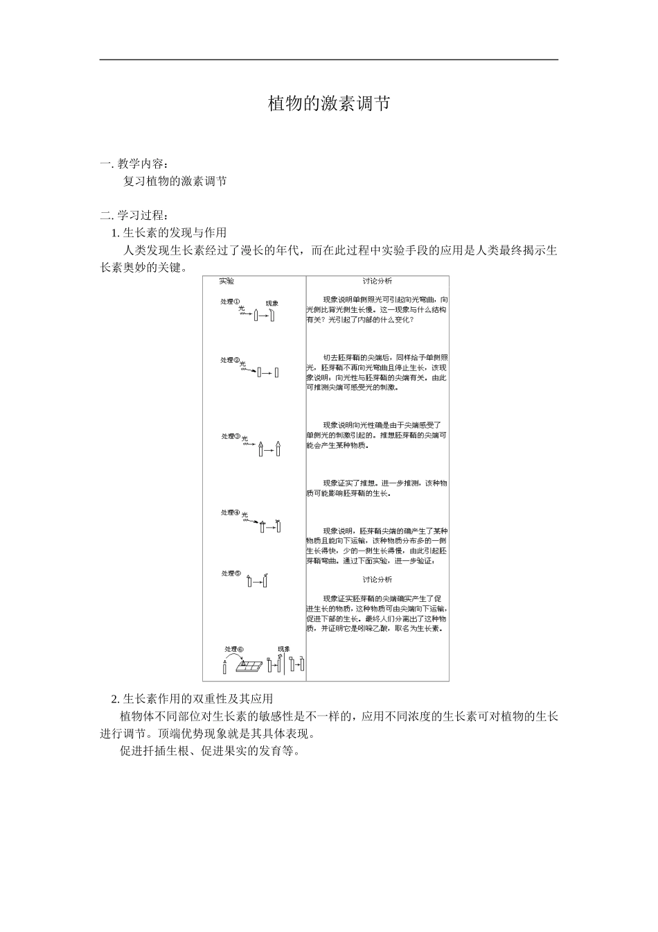 高中生物植物的激素调节教案_第1页