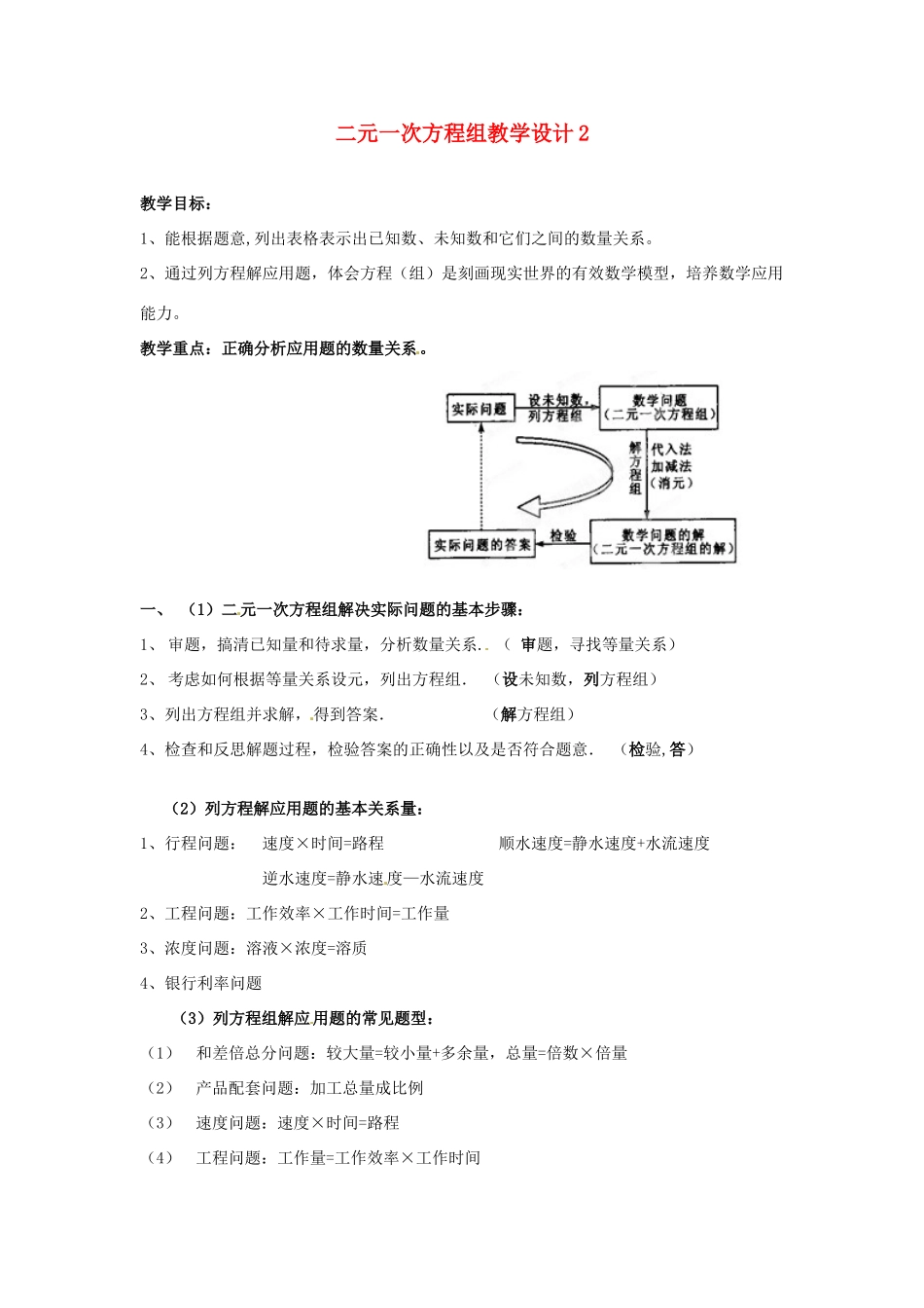 山东省聊城外国语学校七年级数学下册 第十章 二元一次方程组教学设计2 （新版）青岛版_第1页