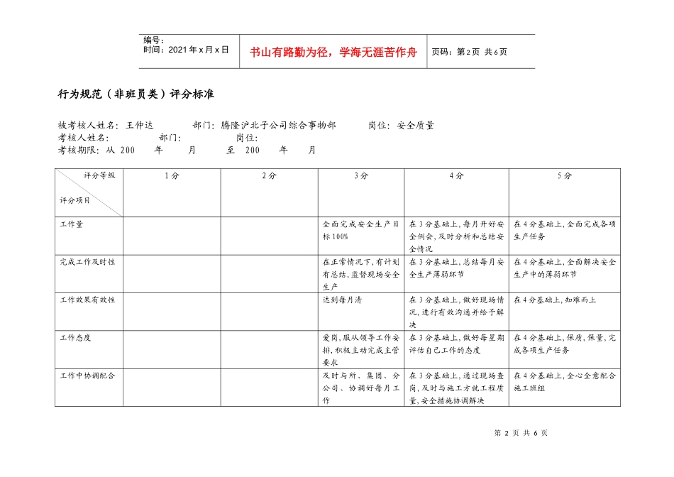 上海市电力公司市区供电公司非班员类行为规范考评表_第2页