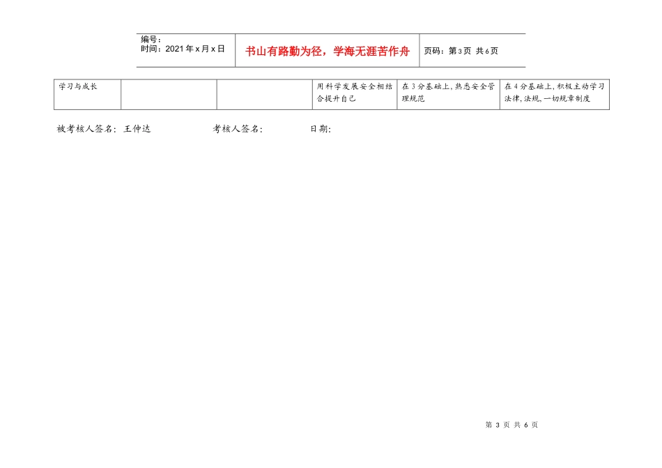 上海市电力公司市区供电公司非班员类行为规范考评表_第3页