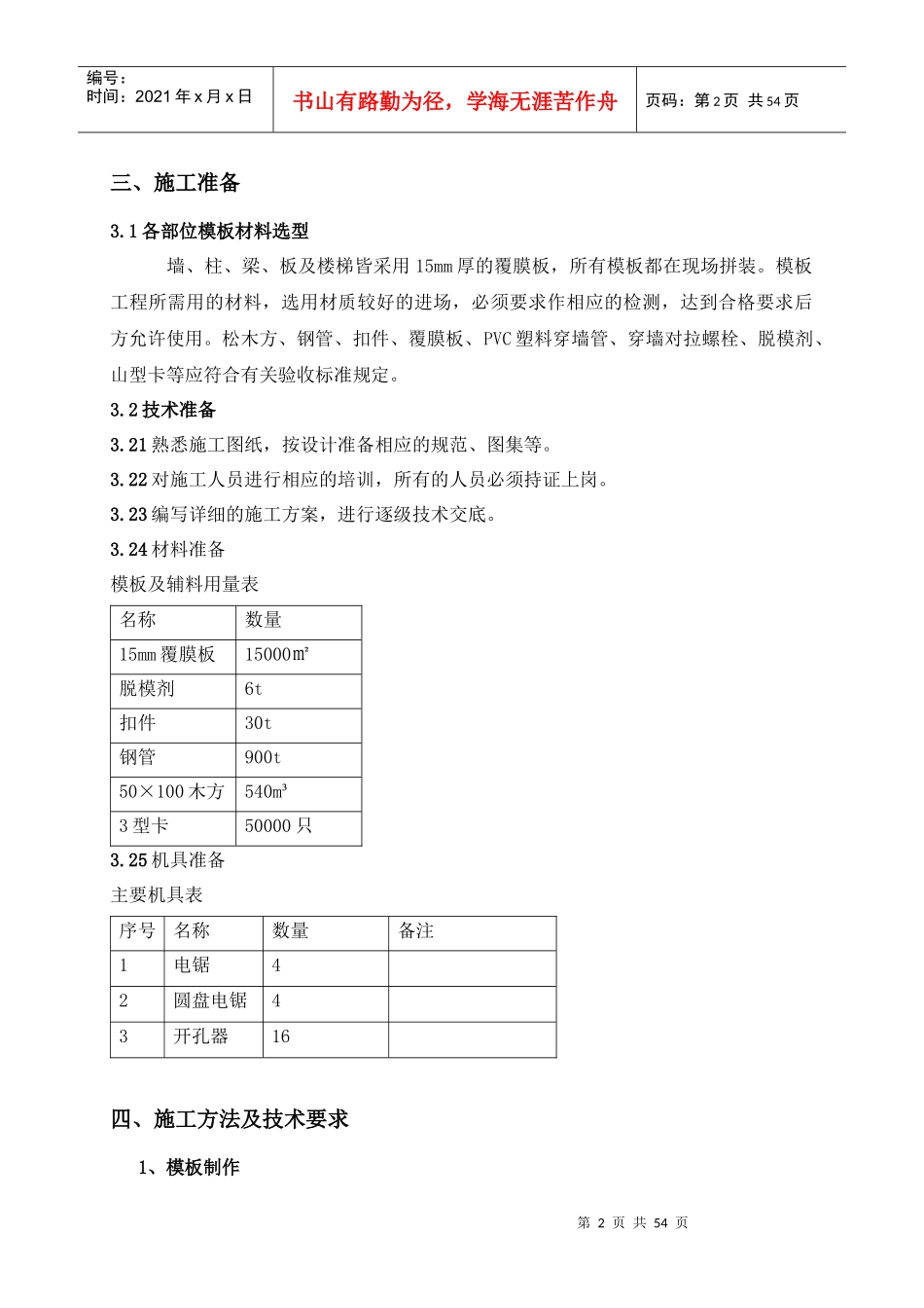 中燕小区模板工程及支撑体系专项施工方案18_第2页