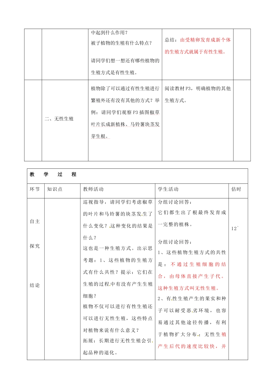 山东省临沭县第三初级中学八年级生物下册《植物的生殖》教案 新人教版_第3页
