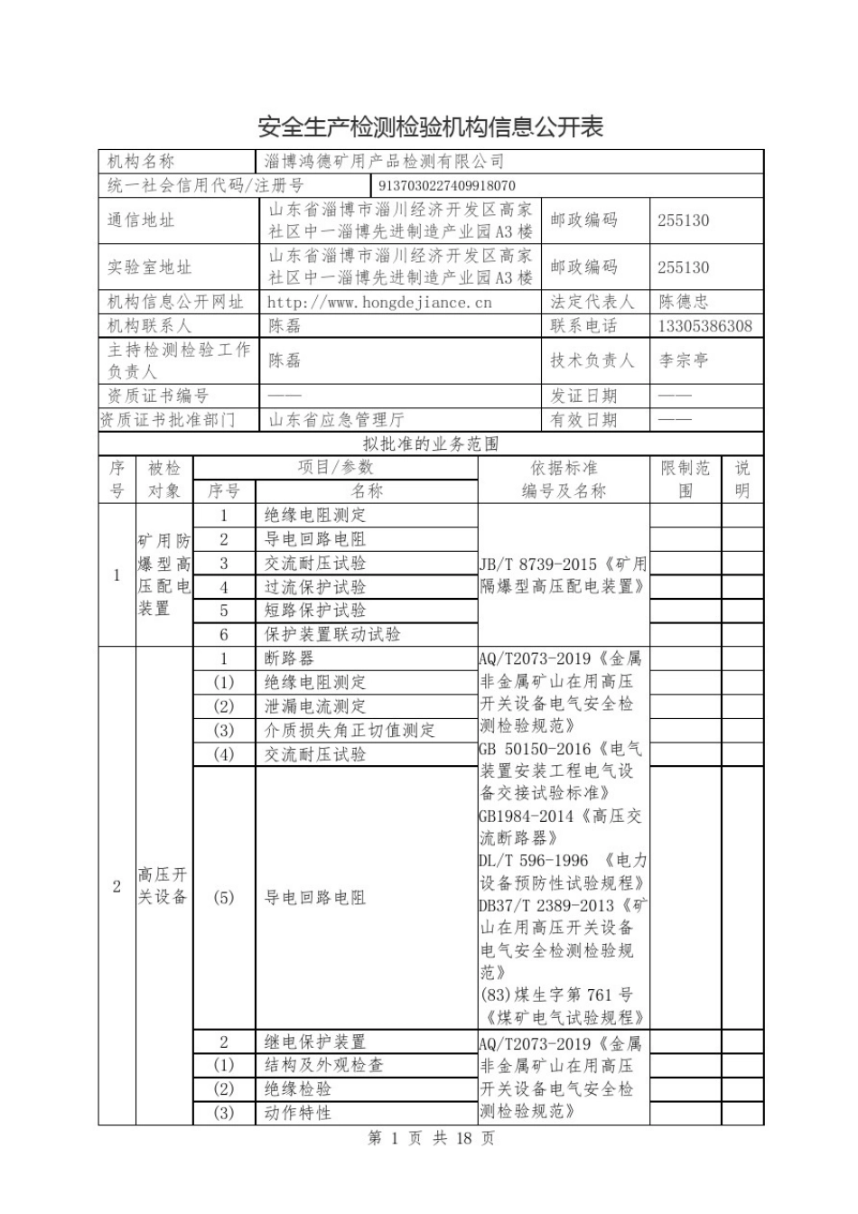 安全生产检测检验机构信息公开表_第1页