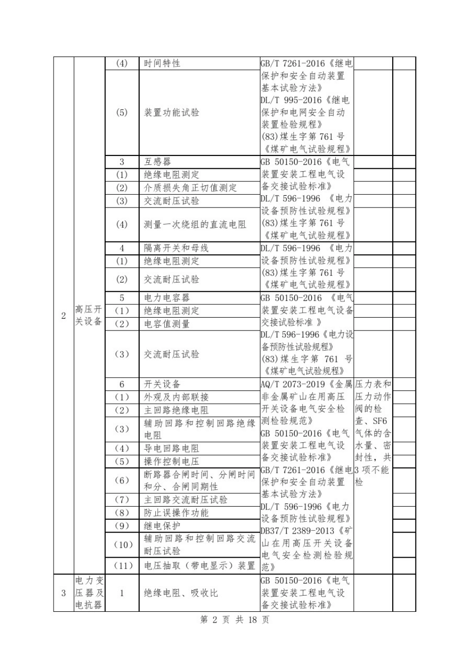 安全生产检测检验机构信息公开表_第2页