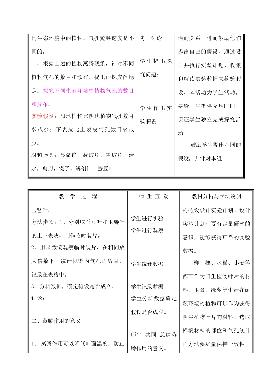 七年级生物上册 3.5.4蒸腾作用教案（二） 北师大版_第2页