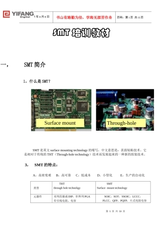SMT 培训教材