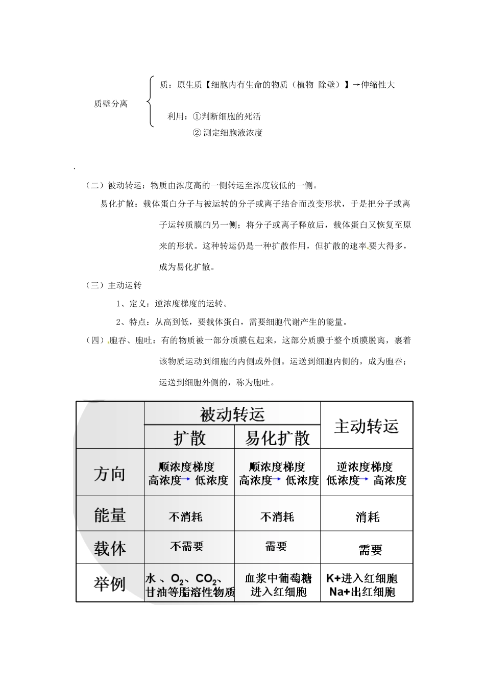 高中生物： 第3章 细胞的代谢（教案）浙科版必修1_第3页