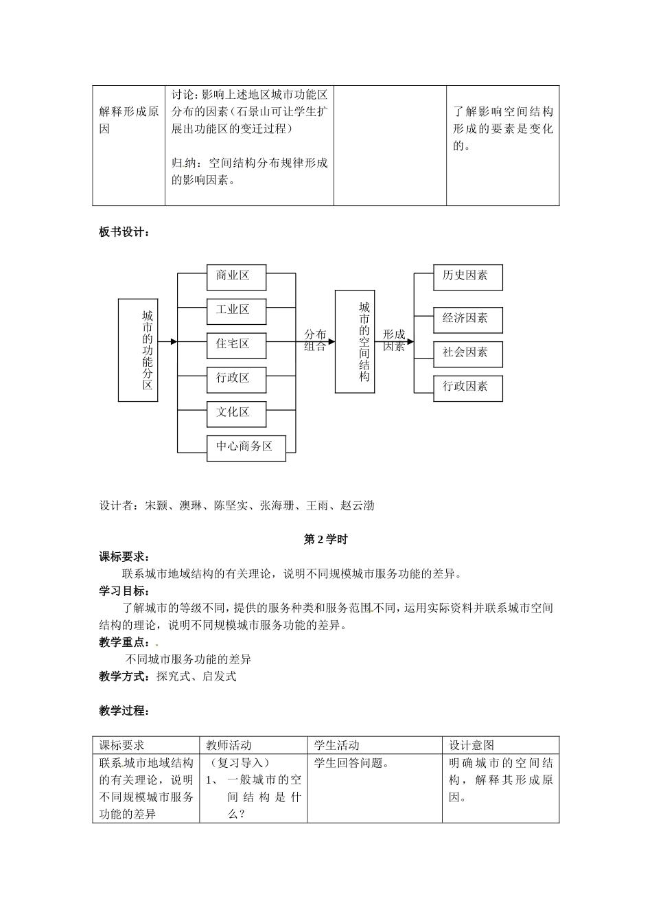 《城市的空间结构》教案（1）_第2页