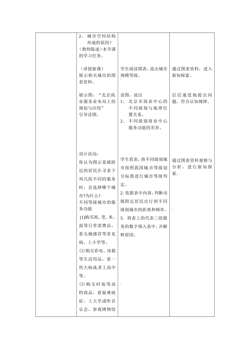 《城市的空间结构》教案（1）_第3页