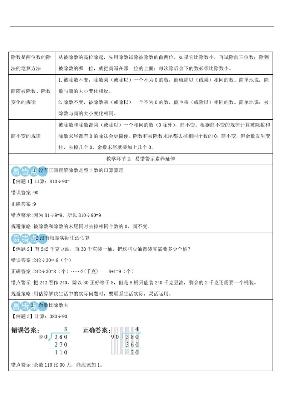 四年级数学上册6除数是两位数的除法重点单元知识归纳与易错警示导学案人教版_第2页
