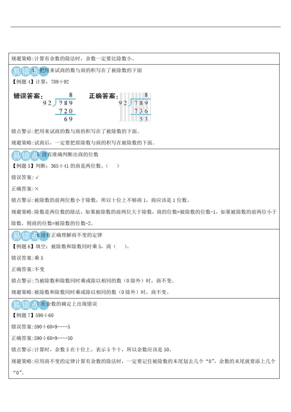 四年级数学上册6除数是两位数的除法重点单元知识归纳与易错警示导学案人教版_第3页