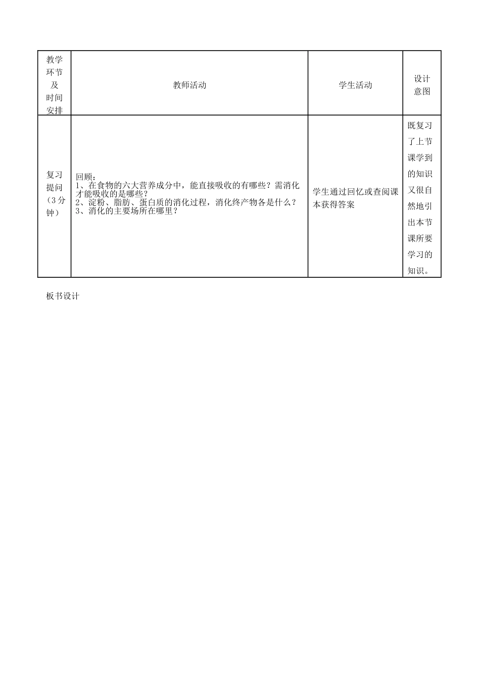 山东省滕州市大坞镇大坞中学七年级生物下册 3.1.2 消化和吸收（第3课时）教案 济南版_第2页