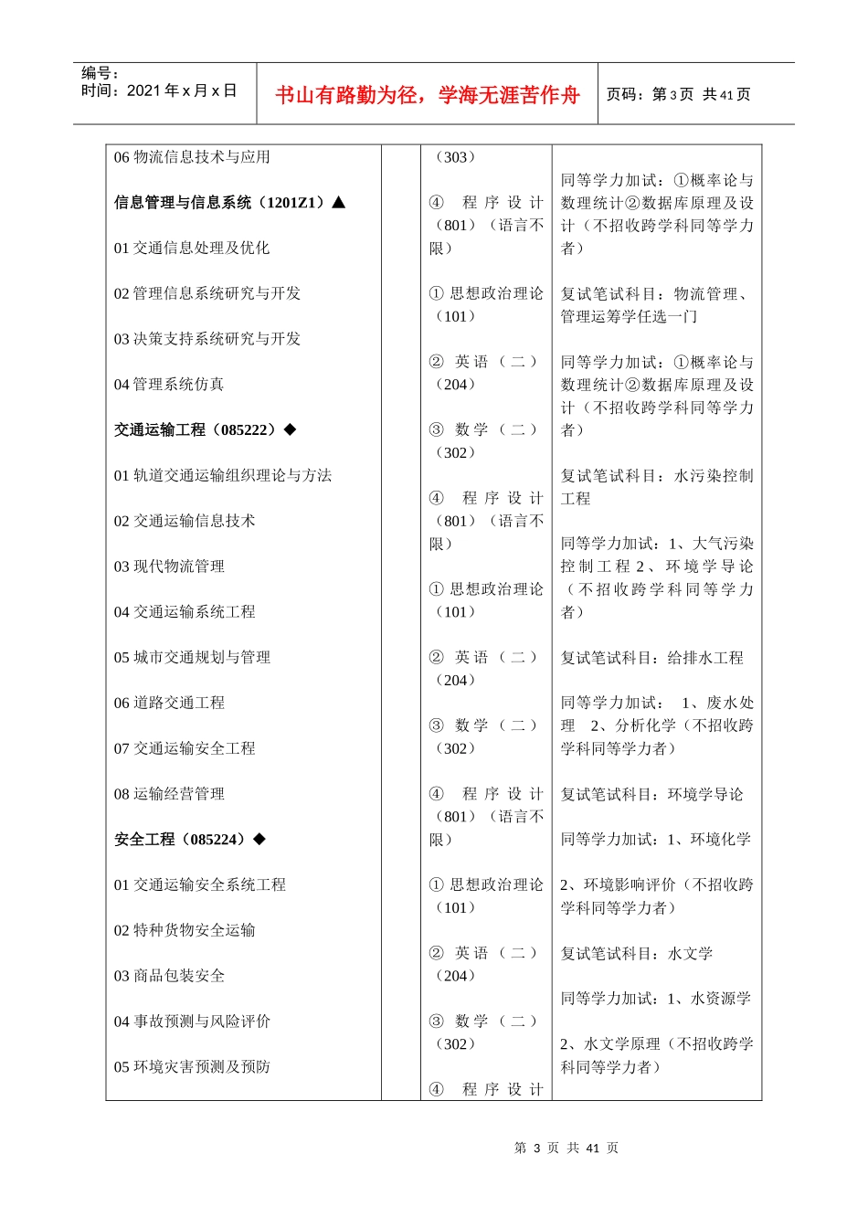 XXXX年兰州交通大学硕士研究生招生专业目录_第3页