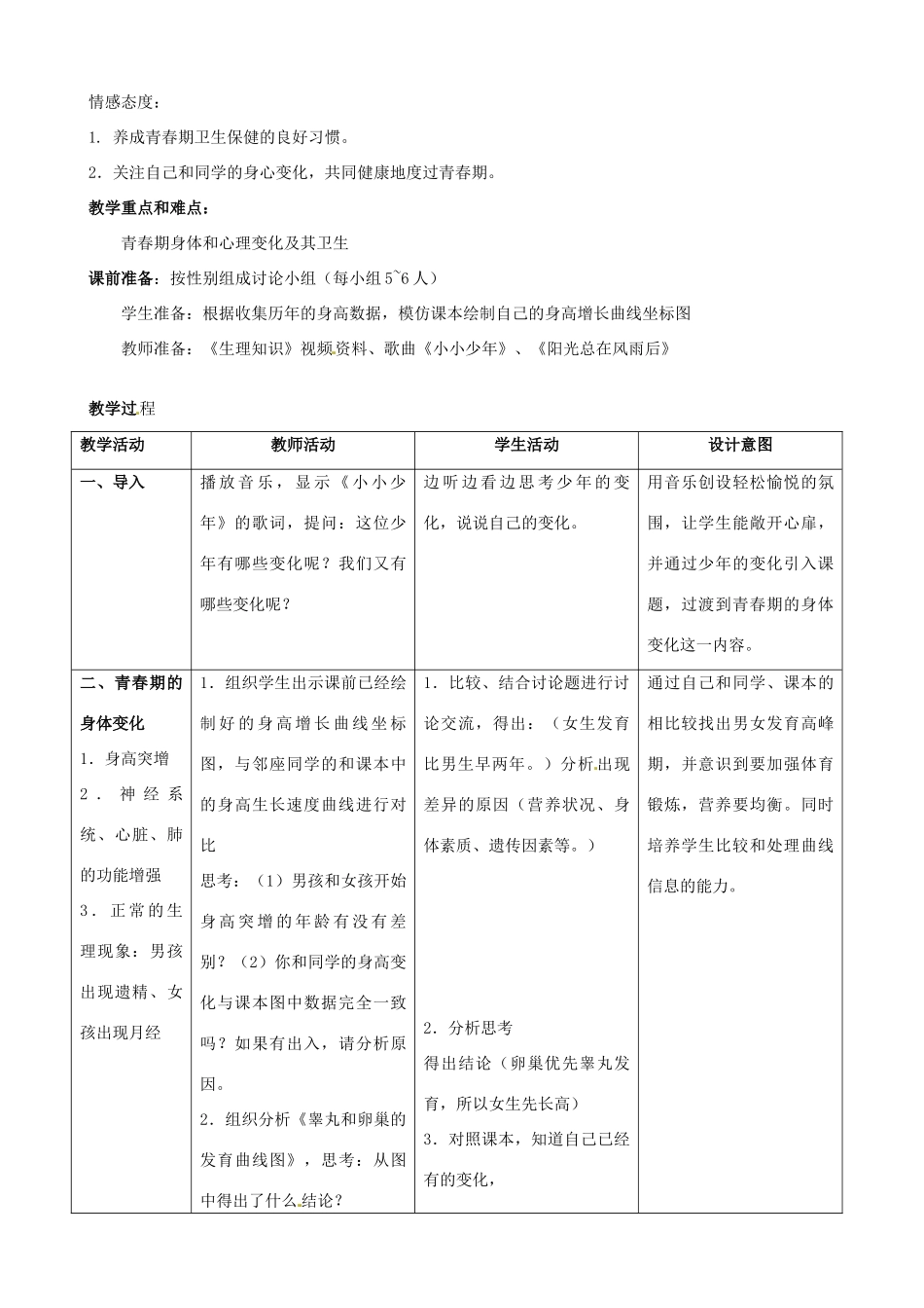 山东省新泰市青云街道第一初级中学七年级生物下册 4.1.3 青春期教案 新人教版_第2页