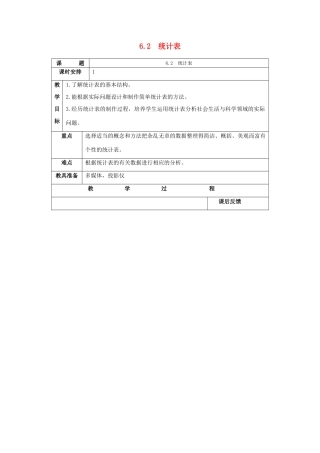 七年级数学上：6.2统计表教案(2)浙教版