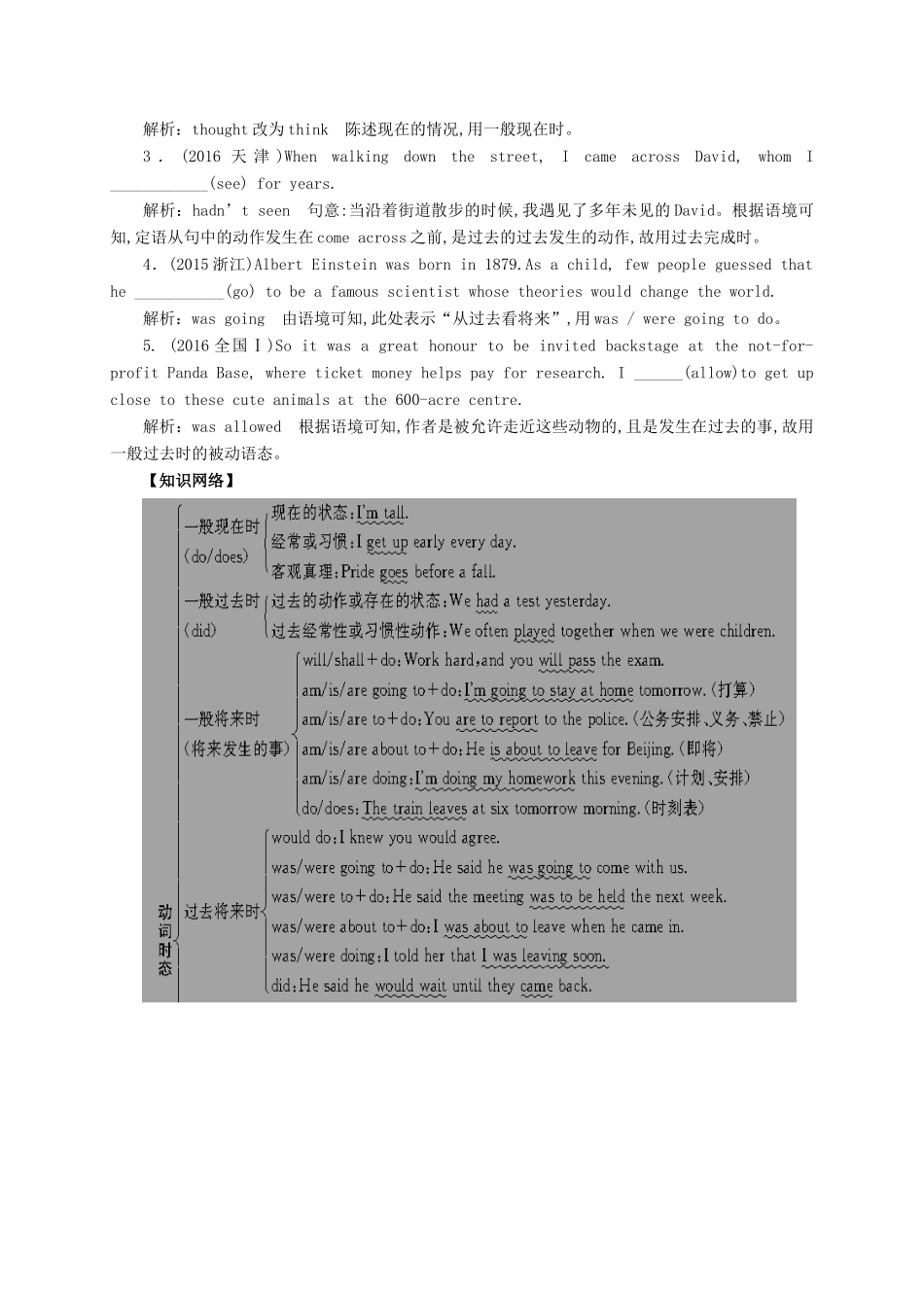 高考英语二轮专题复习 动词的时态和语态讲义-人教版高三全册英语教案_第2页