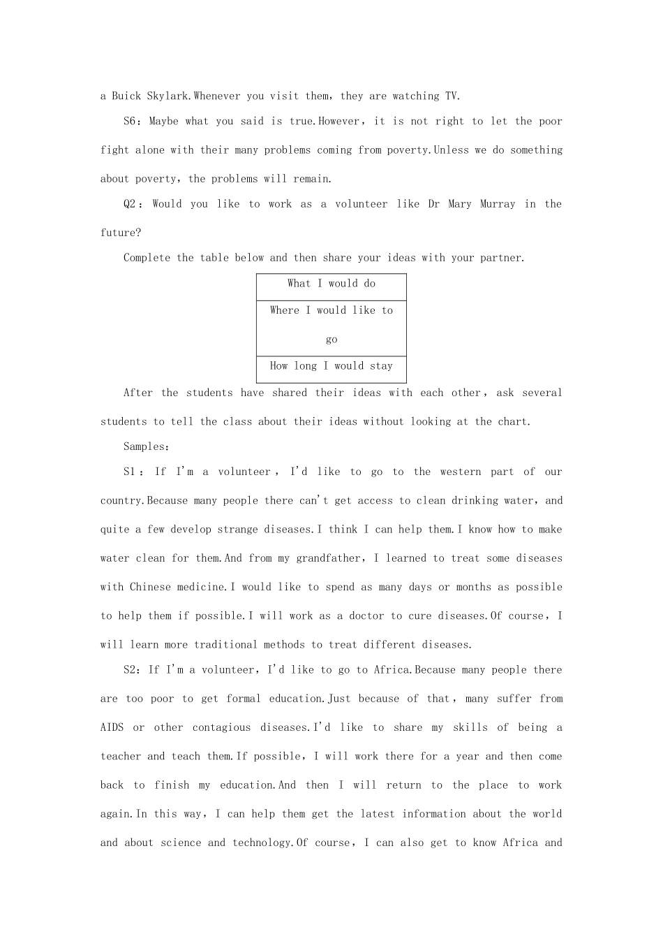 高中英语 Unit4 Sharing Period 2优秀教案 新人教版选修7_第3页