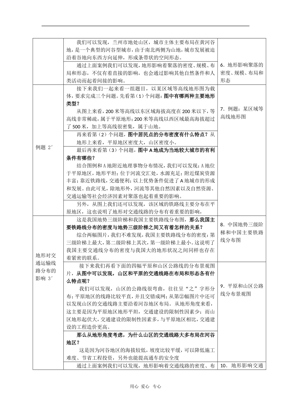 高中地理：4.2《自然环境对人类活动的影响》教案（中图版必修1）_第2页