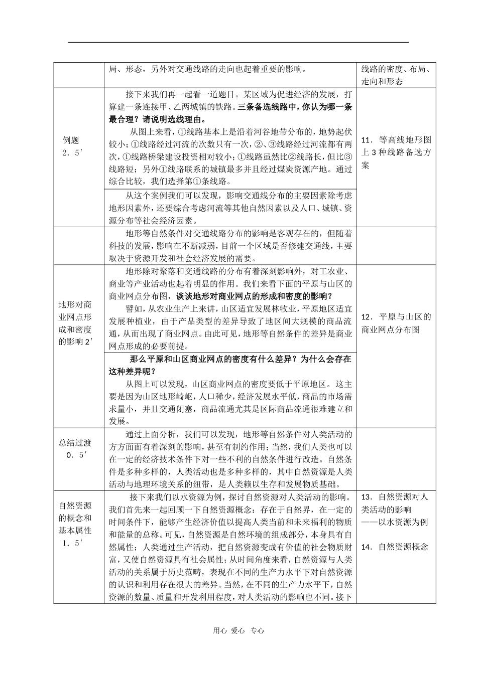 高中地理：4.2《自然环境对人类活动的影响》教案（中图版必修1）_第3页