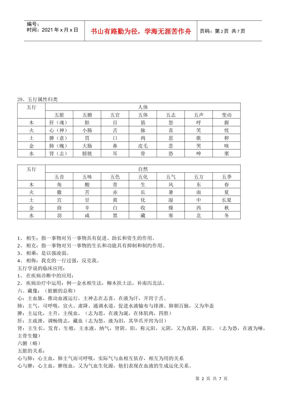 中医中药基础_第2页