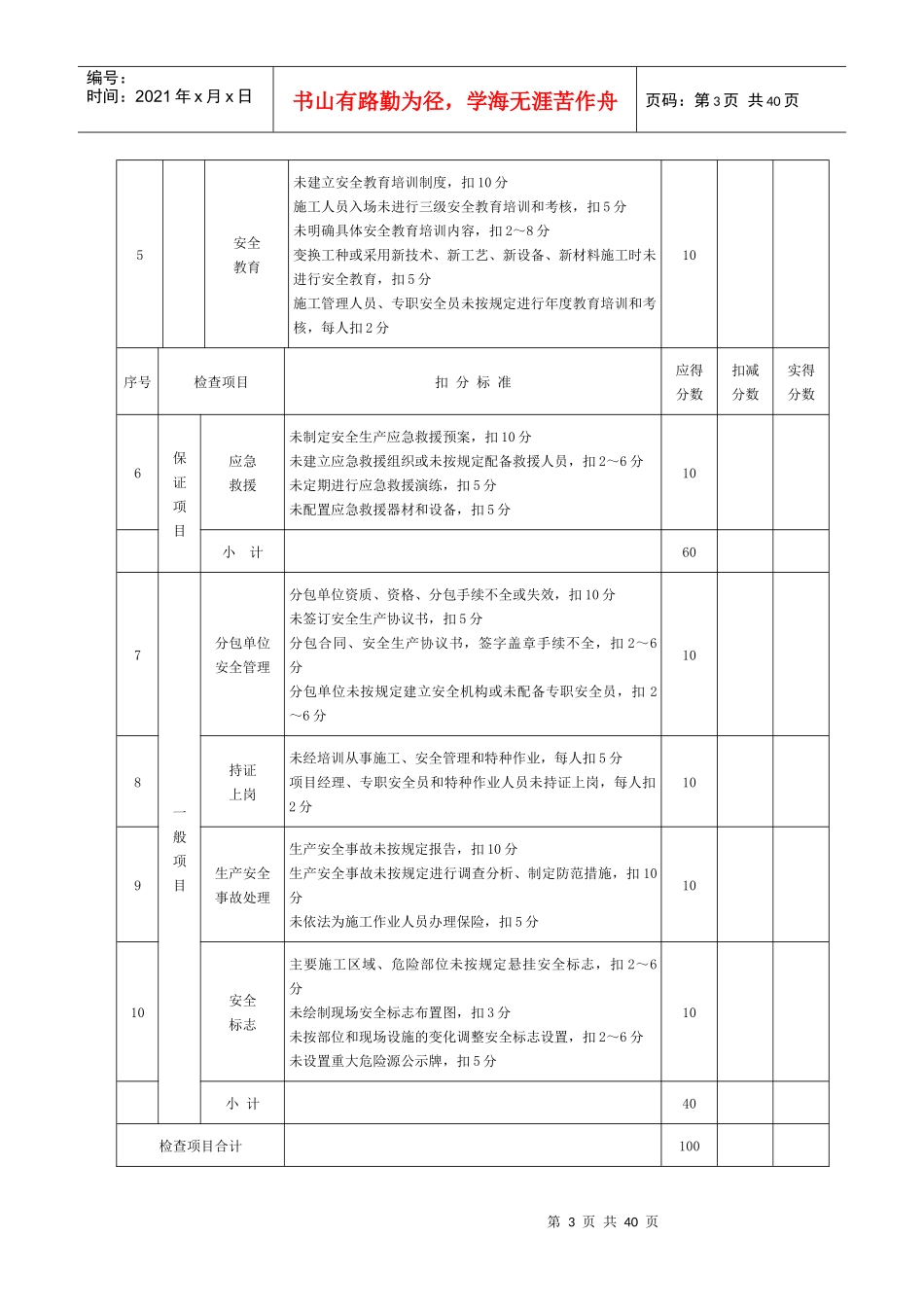 《建筑施工安全检查标准》JGJ59-XXXX附录(检查评分表)_第3页
