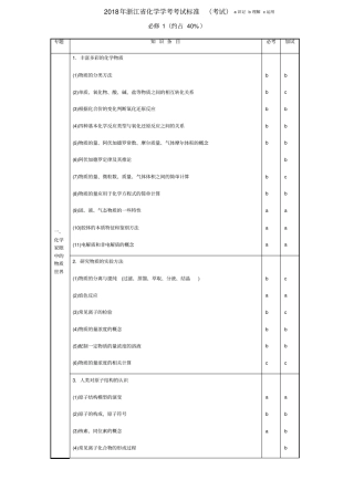 2018年浙江省化学学考考试标准