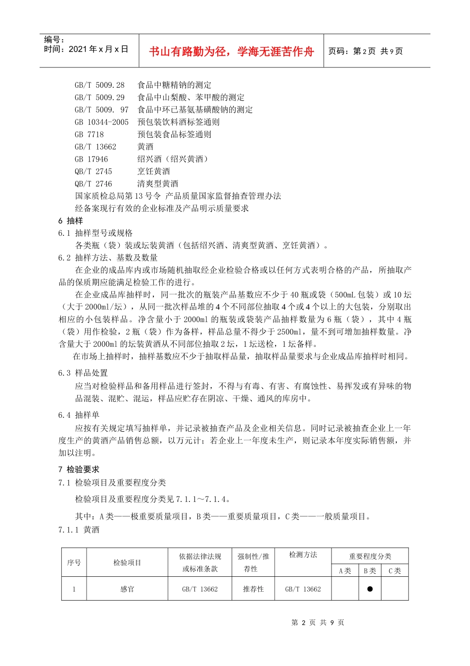 产品质量监督抽查实施规范 黄酒_第3页