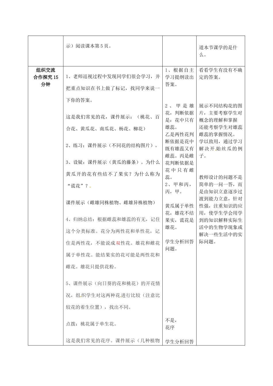 山东省枣庄市峄城区吴林街道中学八年级生物上册 4-1-1 花的结构和类型（第二课时）教案1 济南版_第2页