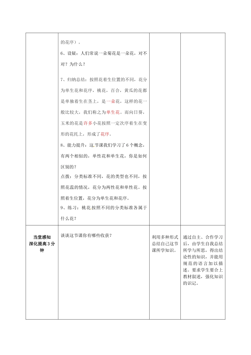 山东省枣庄市峄城区吴林街道中学八年级生物上册 4-1-1 花的结构和类型（第二课时）教案1 济南版_第3页