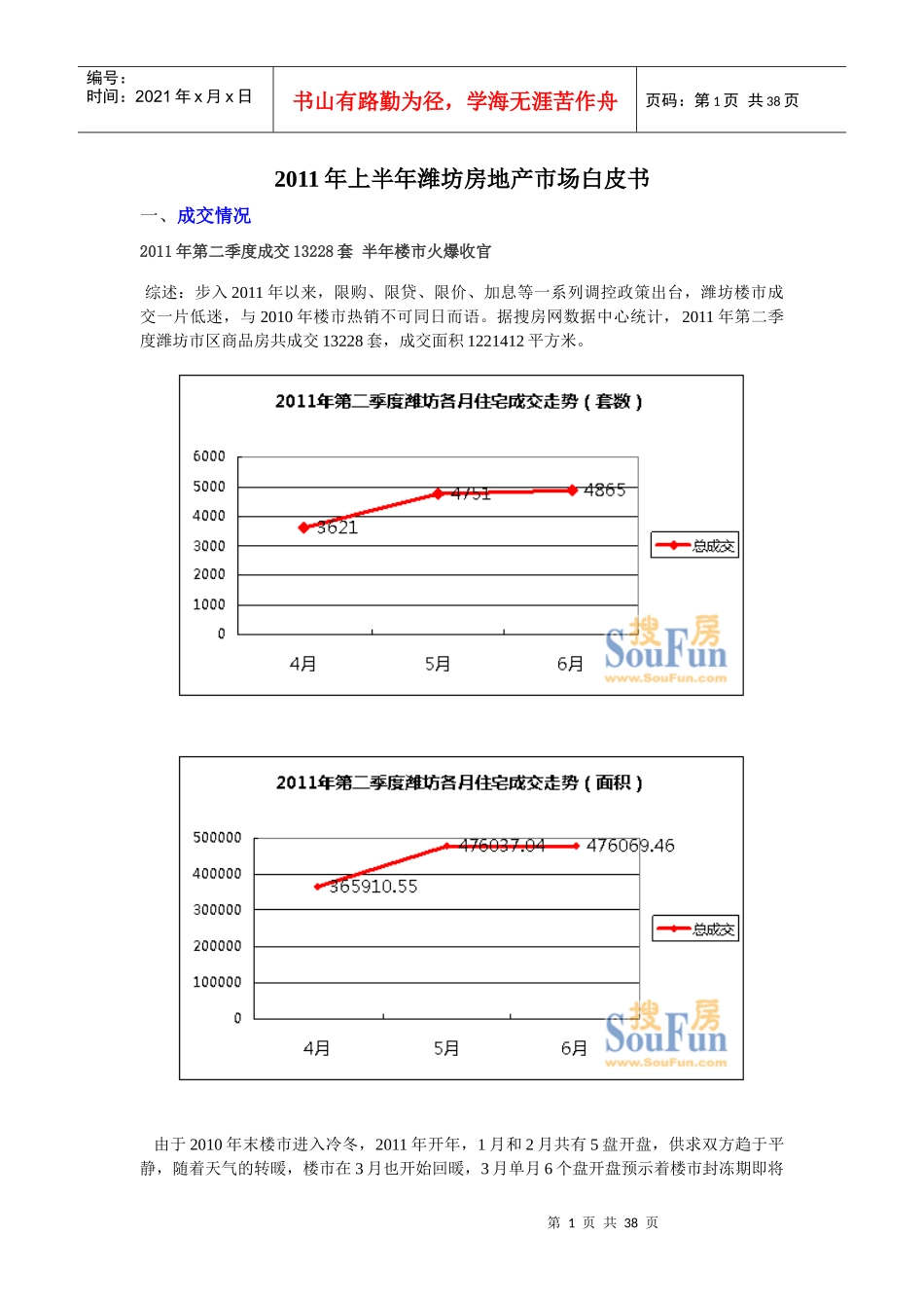 XXXX年上半年潍坊房地产住宅项目市场研究白皮书_37页_第1页