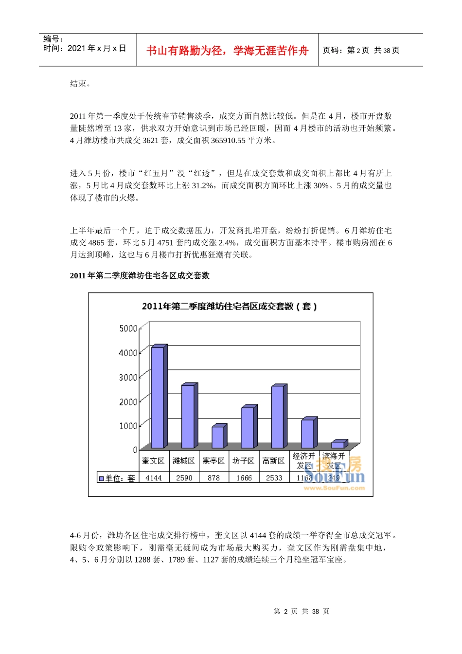 XXXX年上半年潍坊房地产住宅项目市场研究白皮书_37页_第2页