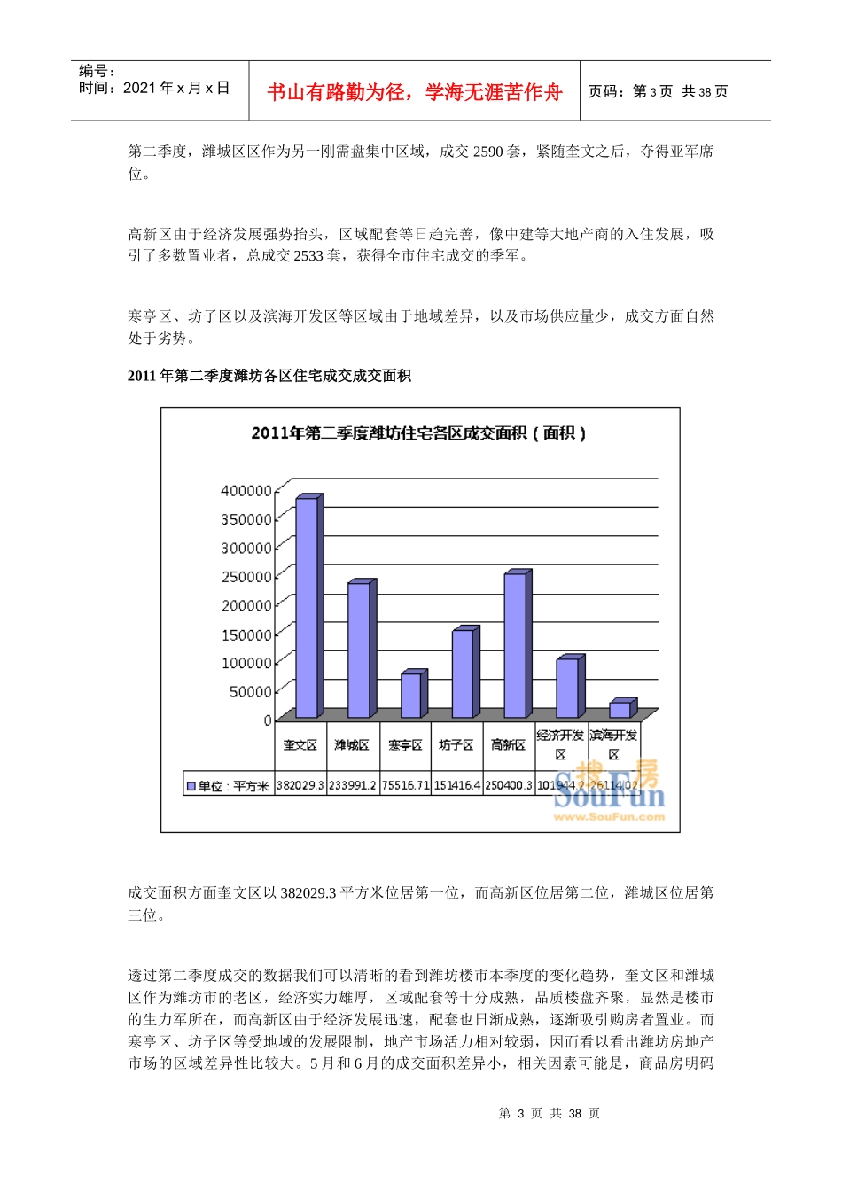 XXXX年上半年潍坊房地产住宅项目市场研究白皮书_37页_第3页