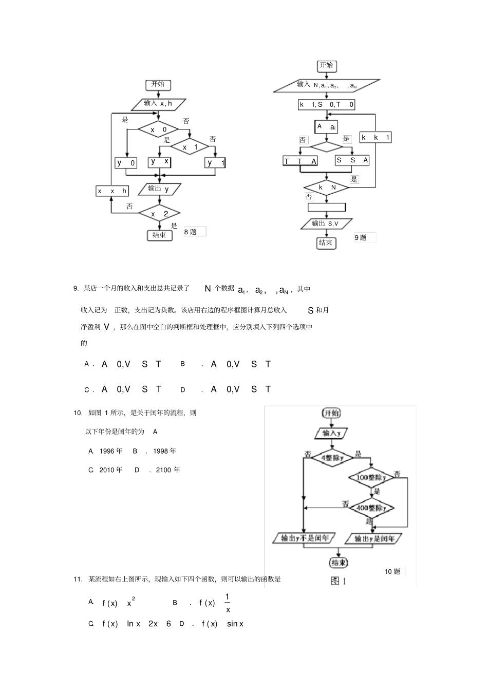 (完整版)程序框图练习题有答案_第3页
